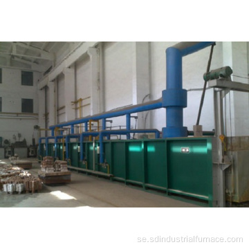 Mold Shell Roasting Furnace Price